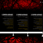 recenzja Dead Island 2 253 recenzja Dead Island 2 253