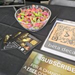 Tegoroczny Pixel Heaven 2023 odbył się w ostatni weekend maja, czyli 26-28.05.2023 r. w Warszawie.