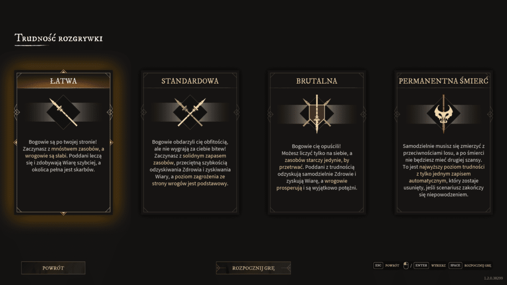 Recenzja Gry GORD – Strach Ma Wielkie Oczy