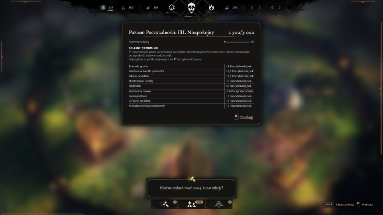 Recenzja Gry GORD – Strach ma wielkie oczy. 30